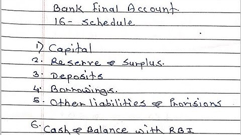 Bank Final 16 Schedule || TYBCOM SEM-V || SPPU ||