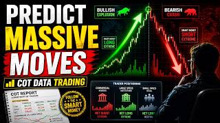 COT Data Trading: How to Predict Massive Market Moves