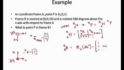 CSCI 512 - Lecture 04-2 3D-3D Transforms