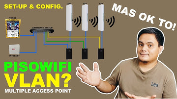 PISOWIFI VLAN MULTIPLE ACCESS POINT KAHIT SAANG ANTENNA SI COSTUMER HAPPY | HAY LE COMWORKS V.2