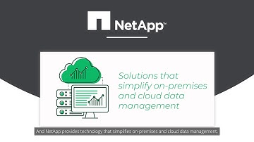 High Availability - NetApp