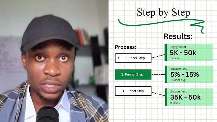 Sales Funnel Strategy   1 Simple Hack To Get Your Sales Funnel To Convert