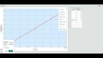 PHYSICS LAB- Using Vernier Graphical Analysis to build scatter plot graph