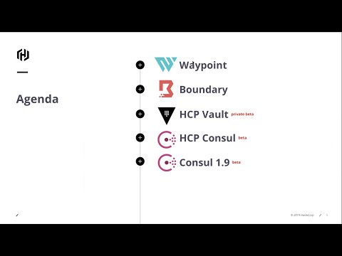 HashiConf Digital - Les annonces - Boundary, Waypoint, HCP Vault, HCP Consul & Consul 1.9