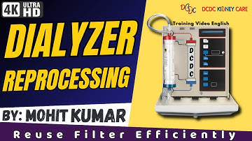 Dialyzer Reprocessing | English Training Video | Dialyzer Reuse #dcdc #ttt #nabh #dialysis #dialyzer