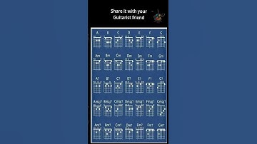 All guitar chords | Major, minor and 7th Variant | save the post and practice #majorchords #guitar