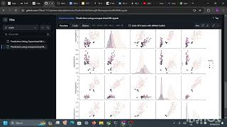 Prediction Using Unsupervised Machine Learning #gripinternship