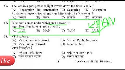 HPSSB JOA IT 2021 Computer MCQ Part 31कंप्यूटर के महत्त्वपूर्ण MCQ प्रश्न
