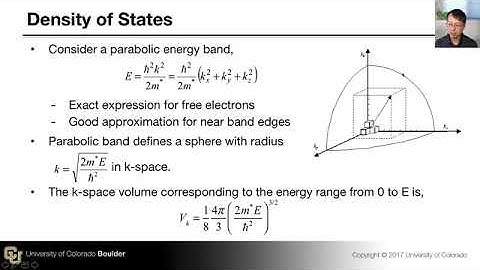 semiconductor physics density of states