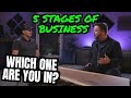 "5 Stages of Business" Which One Are You In?