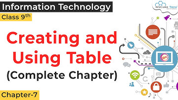 Creating and Using Table Chapter-7 IT Class 9 | How to Create & Use Table? IT 402 Class 9