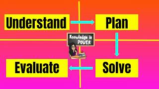 UPSE Model for Multi-Step Problem Solving Net Worth