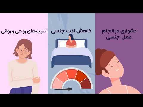 به نام سنت پژوهشی جامع در باب ختنه زنان در ایران