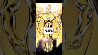 Win Rate Against Bayonder Comment