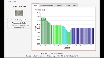 Janty MiD Vape Graph animation