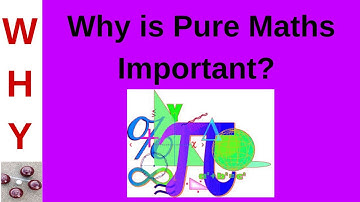 Relevance of Pure Mathematics