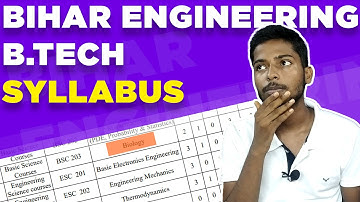 BIHAR ENGINEERING SYLLABUS ( B.TECH ) || AKU SYLLABUS || BCECE ||