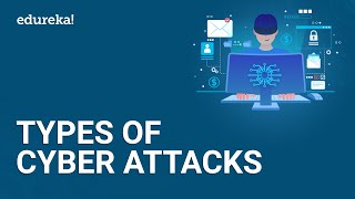 8 Most Common Cybersecurity Threats | Types of Cyber Attacks | Cybersecurity for Beginners | Edureka