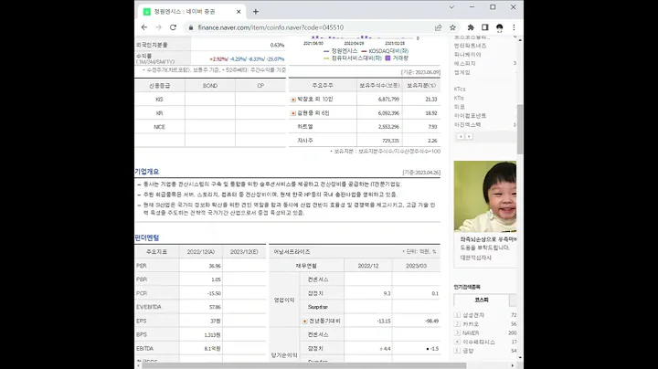 045510정원엔시스 주가 전망 및 차트 분석