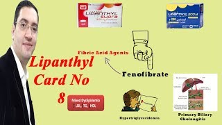 Lipanthyl (Fenofibrate) - ليبانتيل لعلاج الكوليسترول والدهون الثلاثية - Drug card