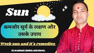 कमजोर सूर्य के लक्षण और उसके उपाय🕉️#astrology#viral#trending