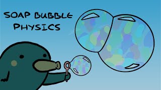 The Double Bubble Theorem