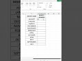 MONTH NUMBER IN EXCEL#youtube #india #new #shortvideo #viralshort #shortsfeed #trending #short#excel