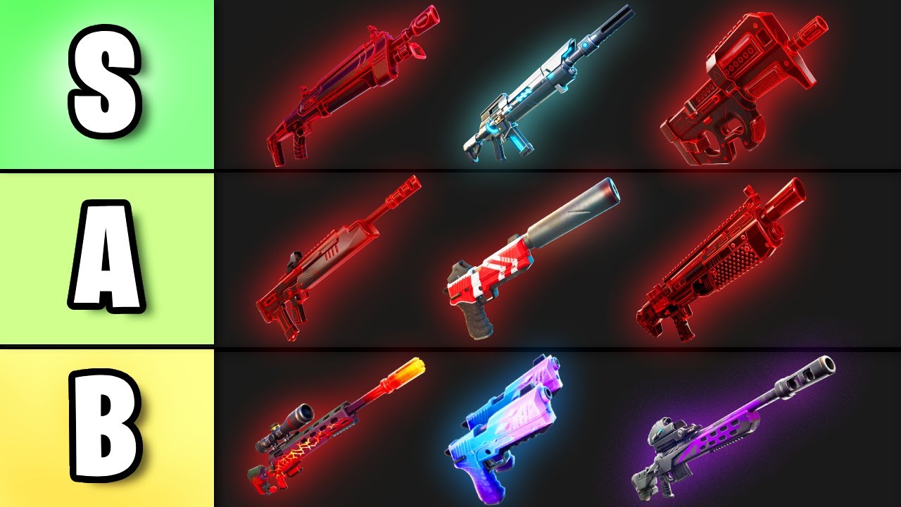 Ranking EVERY EXOTIC In FORTNITE HISTORY