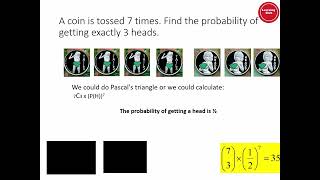 Binomial Distribution| Situations of Binomial Distribution | Binomial Probability Distribution
