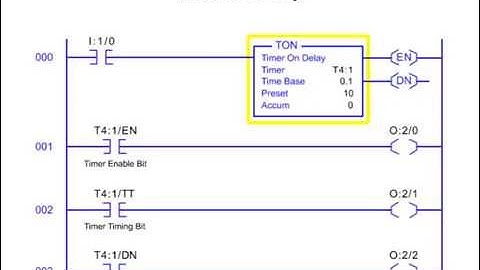 Timer On and Off Delays