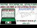 DAILY NEPSE TECHNICAL ANALYSIS | 2083.1.25 - MAY/8/2026 | #nepse