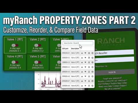 myRanch Tutorial: Adding & Managing Property Zones (Part 2)