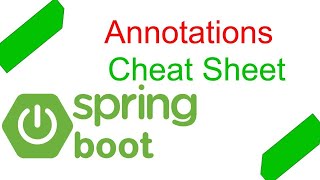 SpringBoot Annotation CheatSheet | (CheatSheet Link in description)
