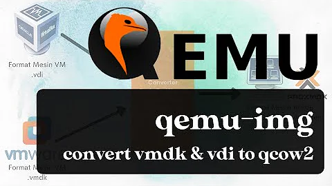 qemu-img | convert vmdk & vdi to qcow2