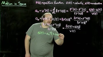 Motion of a Particle and TNB Frame Part 2