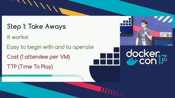 Tales of Training: Scaling CodeLabs with Swarm Mode and Docker-Compose