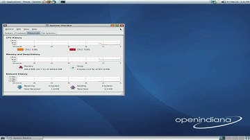 Open Indiana 151a......It Returns From Sol.....