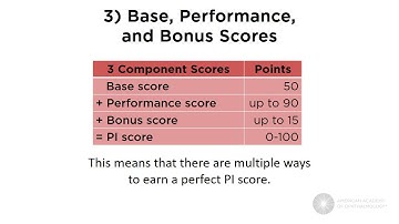 MIPS 2018 Transition Measure Set