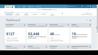Alerts Management using Bluesky Optimisation Tool