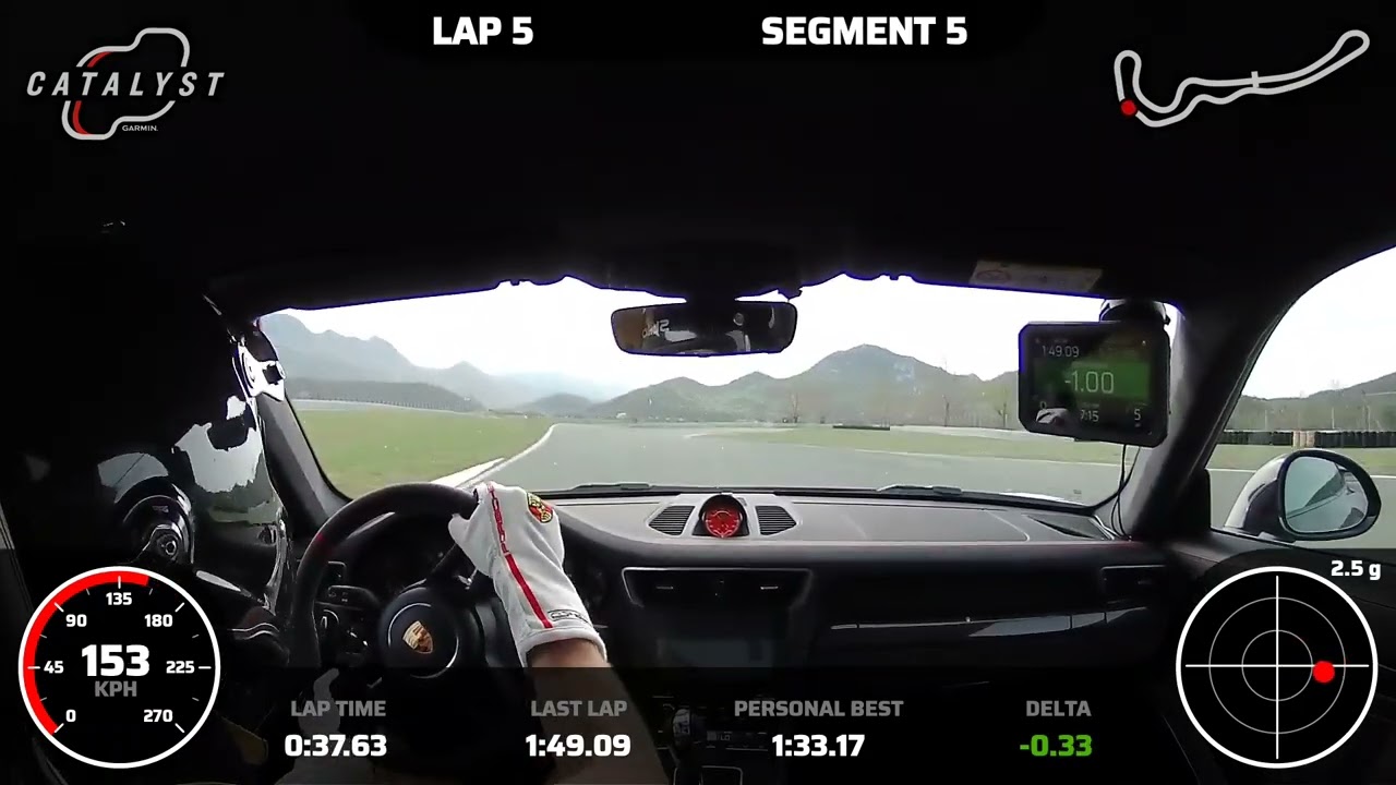 991.2 GT3 PDK Grobnik - 1:33.4 - 10.4.2025