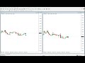 Pocket Options Strategy for 2026 Best cr7 Indicator + Stochastic Oscillator | 8 win 0 loss