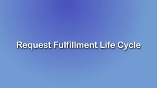 Request Fulfillment Management