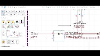 Compute Design Flows | Toolbar | Hysopt Software Features