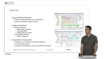 Model based development of Mixed Criticality Systems with AutoFocus 3 Part 1