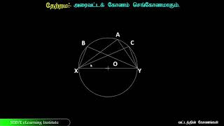 Details 31 4 angles of a circle part4 Guide