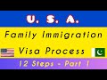 Usa family immigration visa process  for pakistan 12 steps  part 1 urdu