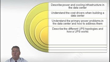 Learn about Data Center Infrastructure Management Part 1 from GogoTraining