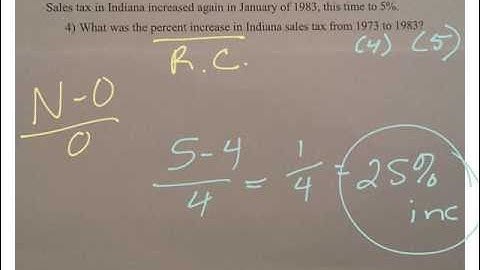 Absolute and Relative Change (080)