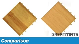 Shop Modular Flooring Now: https://www.greatmats.com/modular-flooring.php
The snap together modular floor tiles are designed    for creating wood grain look floors that are durable, easy to install and safe for damp areas such as basements and garages.

Raised wood grain floor tiles are commonly used for indoor sports courts, dance floors, show rooms and trade shows. 

We’ll compare Greatmats’ ProCourt Gym Flooring Tile and the Max Tile Raised Floor Tile. Both American-made tiles feature a raised 1x1 foot no-break polypropylene base tray with a tab and loop connector system and vinyl top. The tab and loop connector system has been designed for repeated installations - even over carpet - without damage to the tiles. The differences between these two tiles lie in their wear layers, surface textures, style of wood grains and warranties.

The ProCourt Gym Flooring Tile is designed to handle more intense foot traffic and features a .05 mm wear layer compared to the .03 mm Max Tile wear layer. The Max Tile wear layer is designed to last for 7 years in commercial installations and 15 years under residential use while the ProCourt tile’s wear layer is engineered to handle more than a decade of heavy use.

While both tiles feature a smooth surface, there is slightly more texture to the surface of the Max Tiles.

Both raised wood grain tile option are offered in maple, but Max Tile Raise Floor Tiles are also available in light oak, dark oak, walnut and cherry. The light oak and dark oak options are parquet style flooring tiles.

Max Tile wood grain tiles are treated to be UV resistant and feature a 5 year warranty. ProCourt tiles carry a 5 year warranty, but are not UV treated.

Thanks for watching. Now go out and be great!
#GreatModularFloor #GreatRaisedFloor