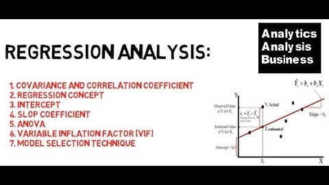 Regression analysis for Business analytics